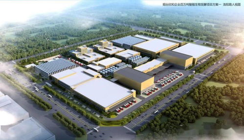 萬億產(chǎn)業(yè)投資藍(lán)圖，6大項(xiàng)目集中開工助力區(qū)域經(jīng)濟(jì)騰飛